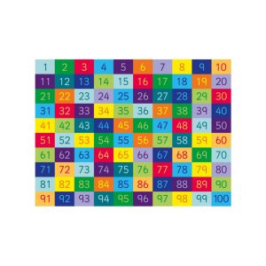 Rainbow 1 to 100 Numbers Mat